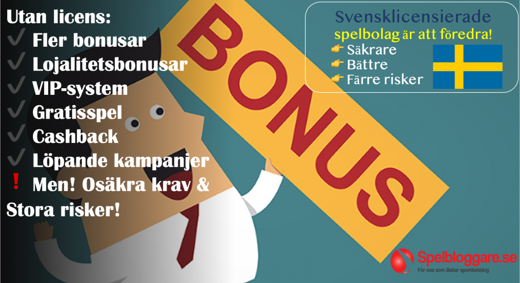 Spelbolag utan svensk licens