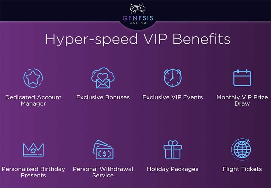 VIP program Genesis