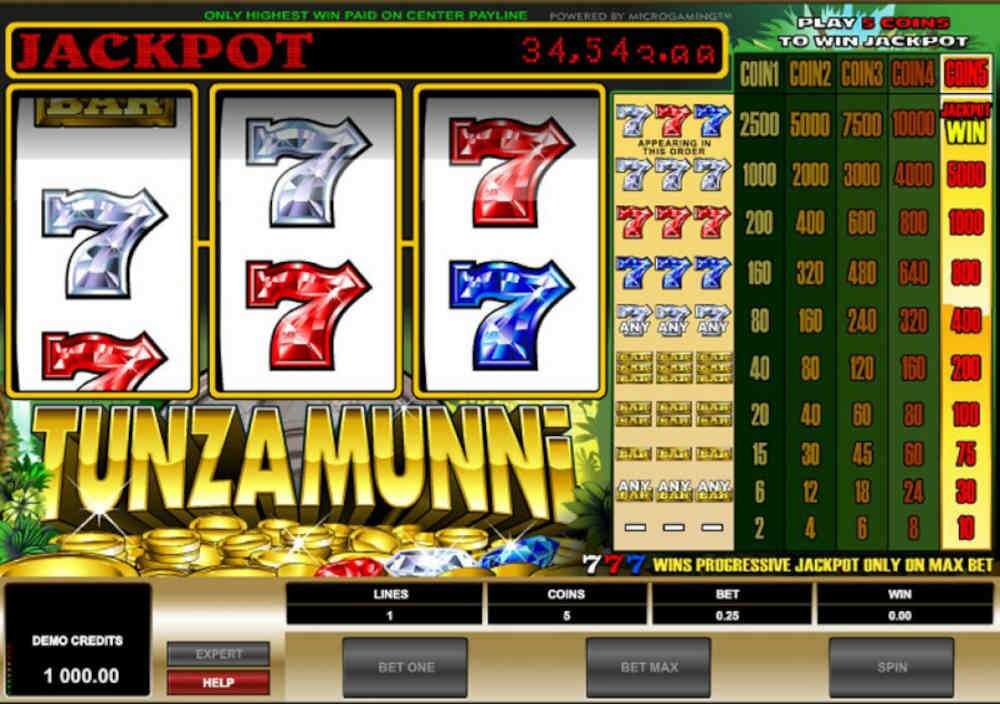 Tunzamunni Slot